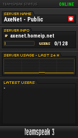 AxeNet - Public TeamSpeak 3 Server